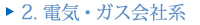 2.電気・ガス会社系